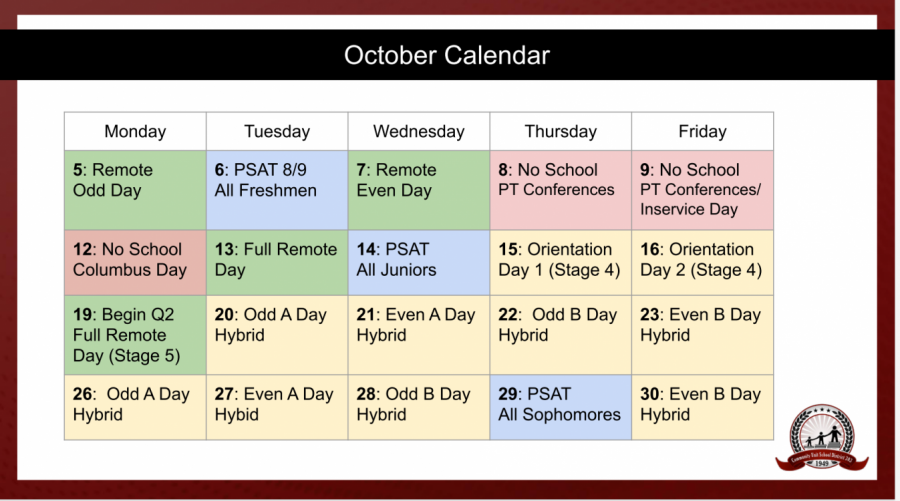 The calendar above is found on slide 12 of the districts presentation named High School Presentation-Final. It depicts what the month of October will look like for students. 