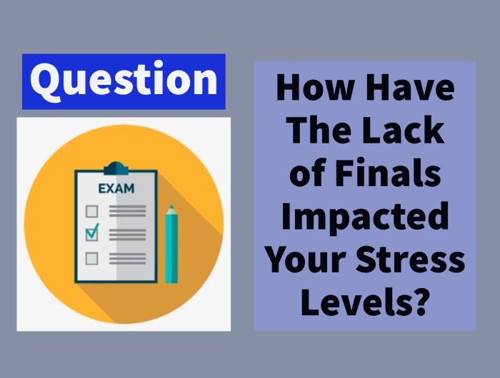 Question: How Has The Lack of Finals Impacted Your Stress Levels?