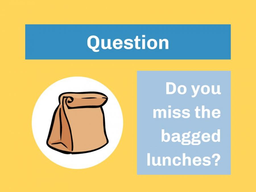 Question: Do You Miss the Bagged Lunches?