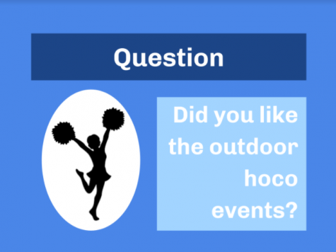 Question: Did You Like Having Homecoming Events Outside?