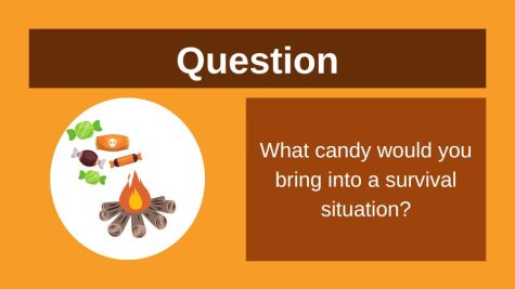 Gallery: What Candy Would You Bring Into a Survival Situation?