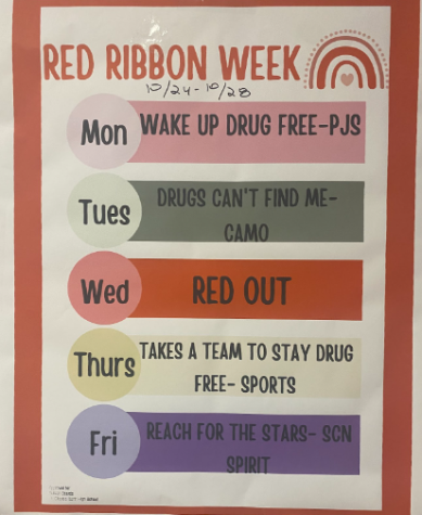 The schedule of themes for Red Ribbon Week.