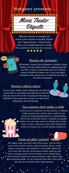 Infographic: Movie Theater Etiquette