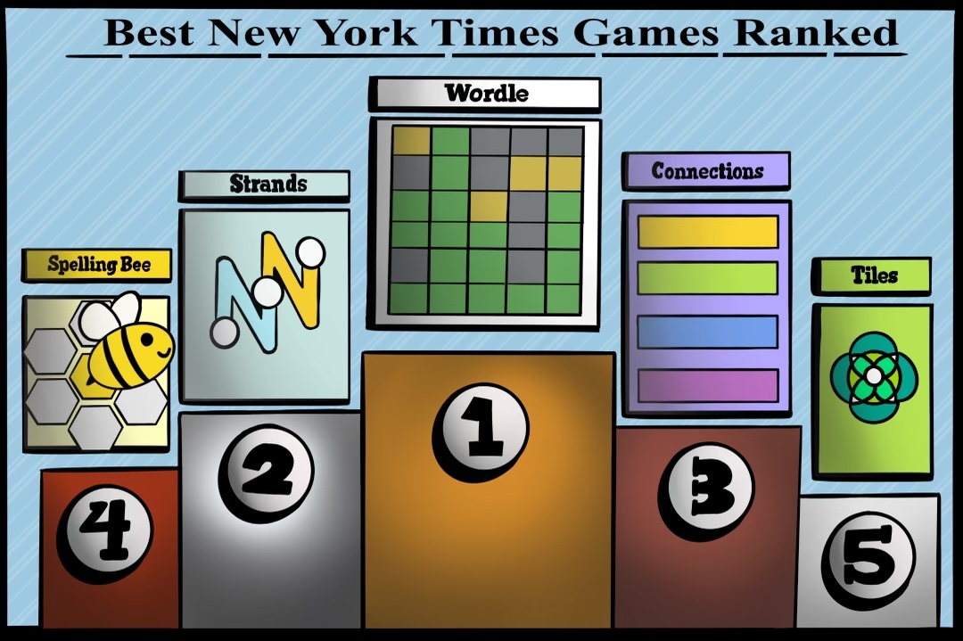 Comic: Ranking New York Times games