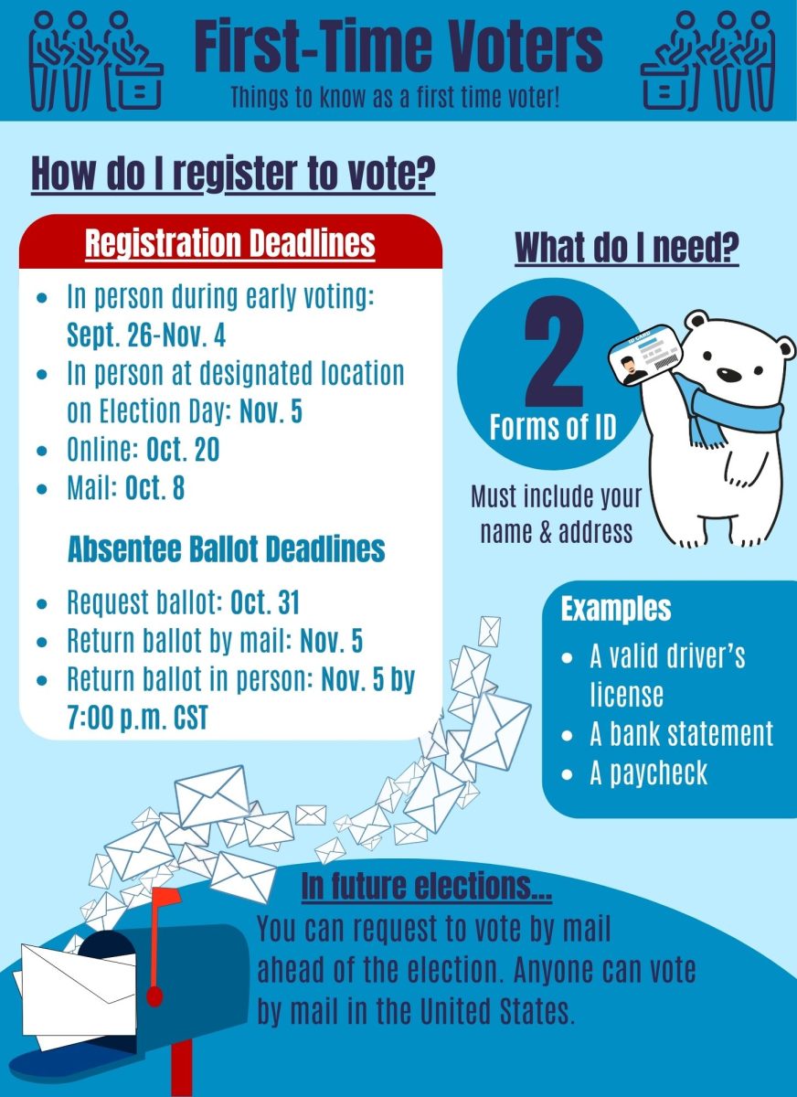 First-time voters at North prepare for upcoming election