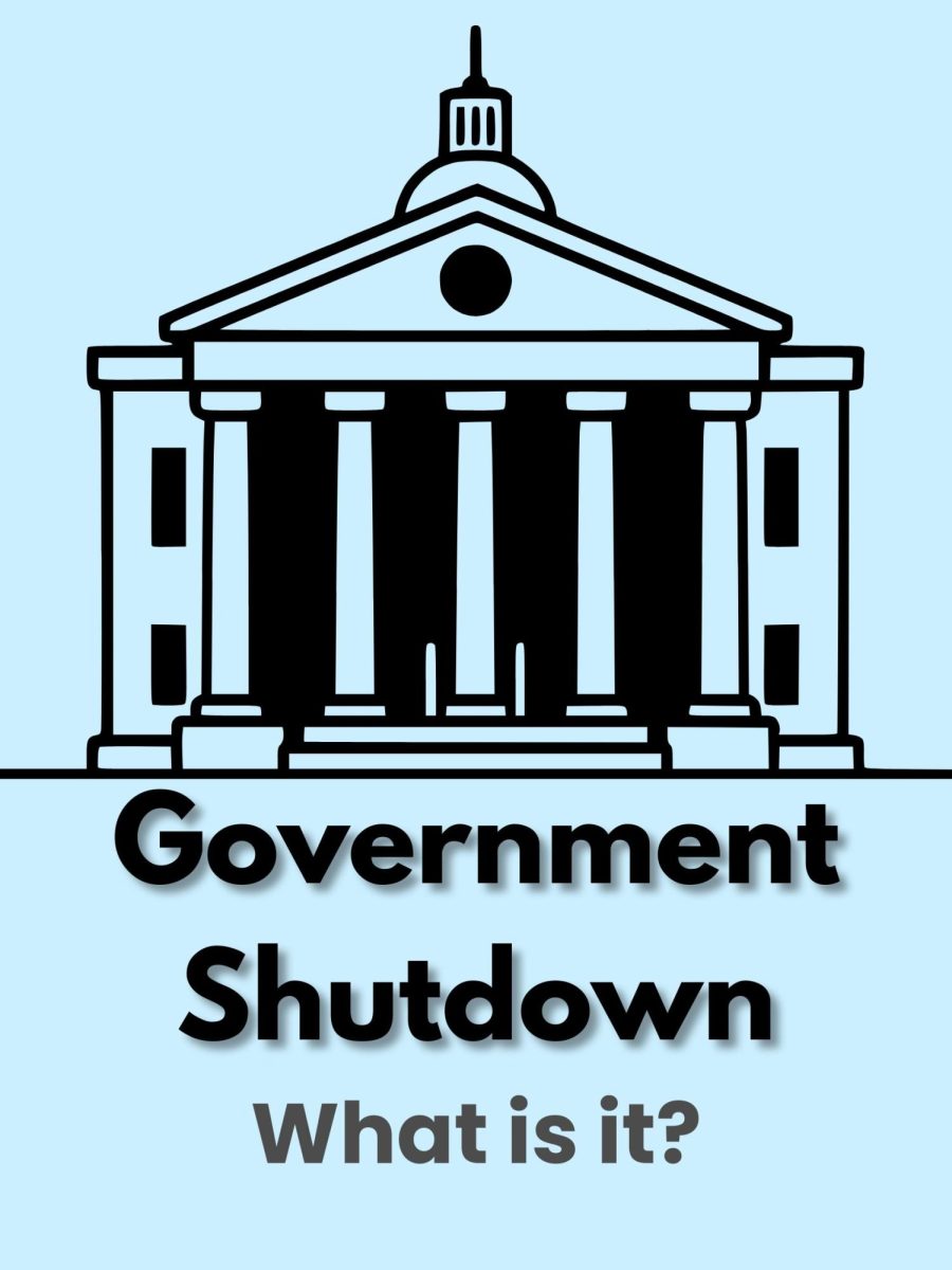 Government Shutdown: What it is and how it will affect Americans