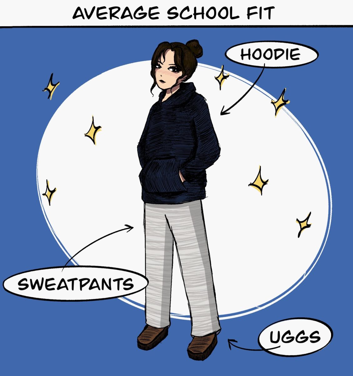 It is common for students to opt for comfortable clothing options like sweatpants, hoodies and slippers when deciding what to wear to school.