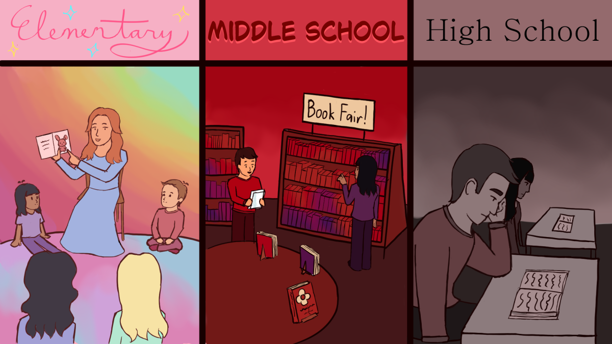Depending on how it is presented, reading can be viewed as fun or a chore for students.